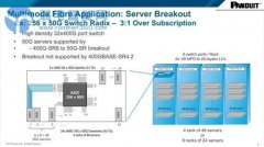 数据中心纯光纤布线是未来趋势