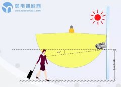 怎么为人脸识别摄像机安装补光灯？