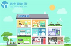 智能家居系统怎么布线才更好?