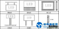 【图文详解】详解LED显示屏在不同环境下的安装方式