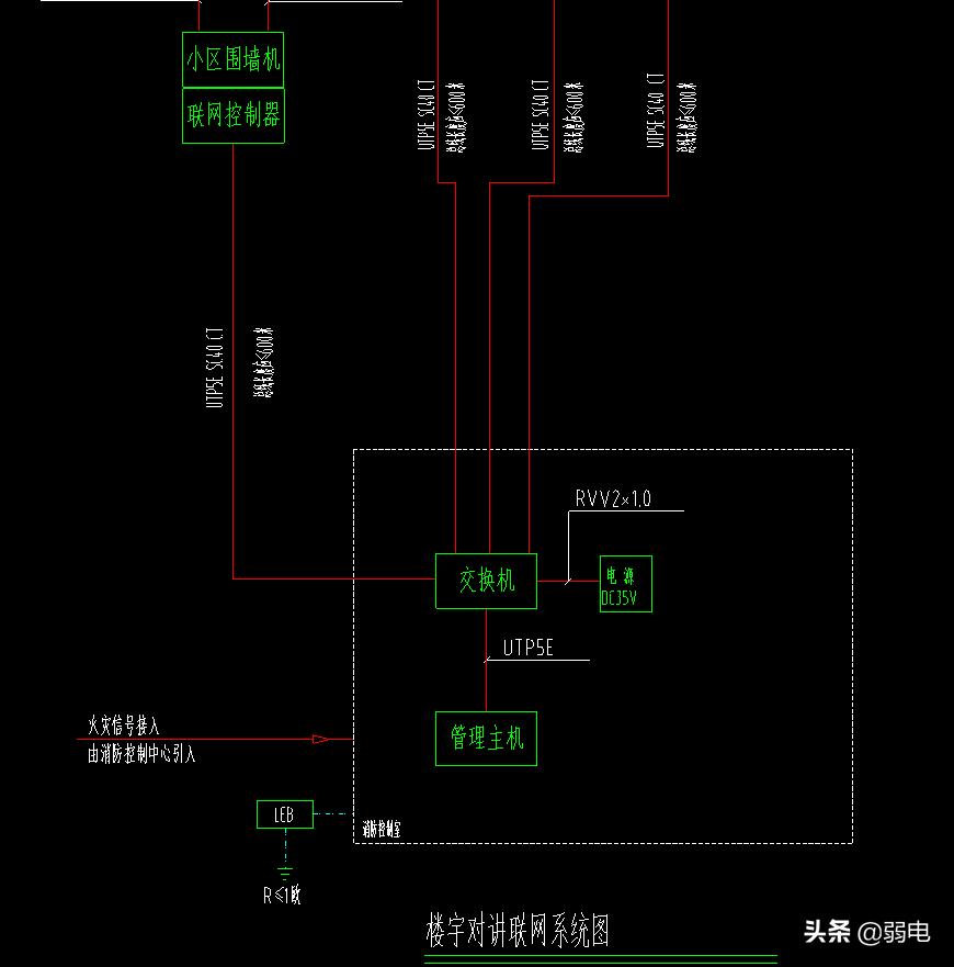 一份楼宇对讲系统图，接线与分机安装图