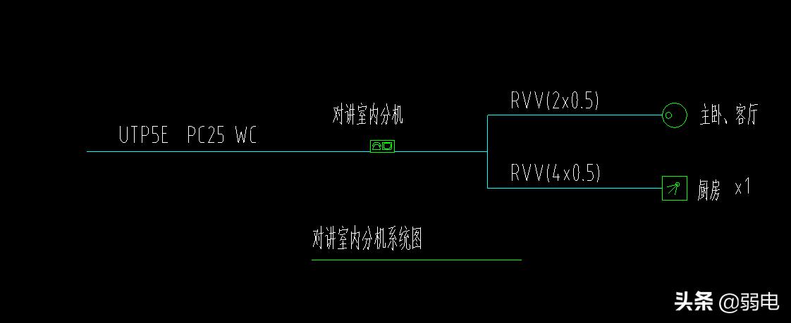 一份楼宇对讲系统图，接线与分机安装图